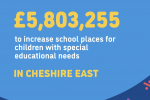 Cheshire East image with SEND funding figure